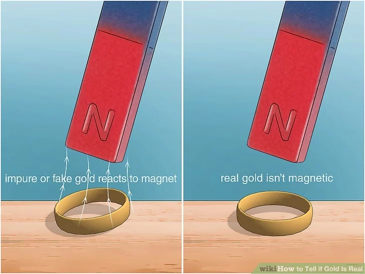 How To Tell If A Ring Is Real Gold
